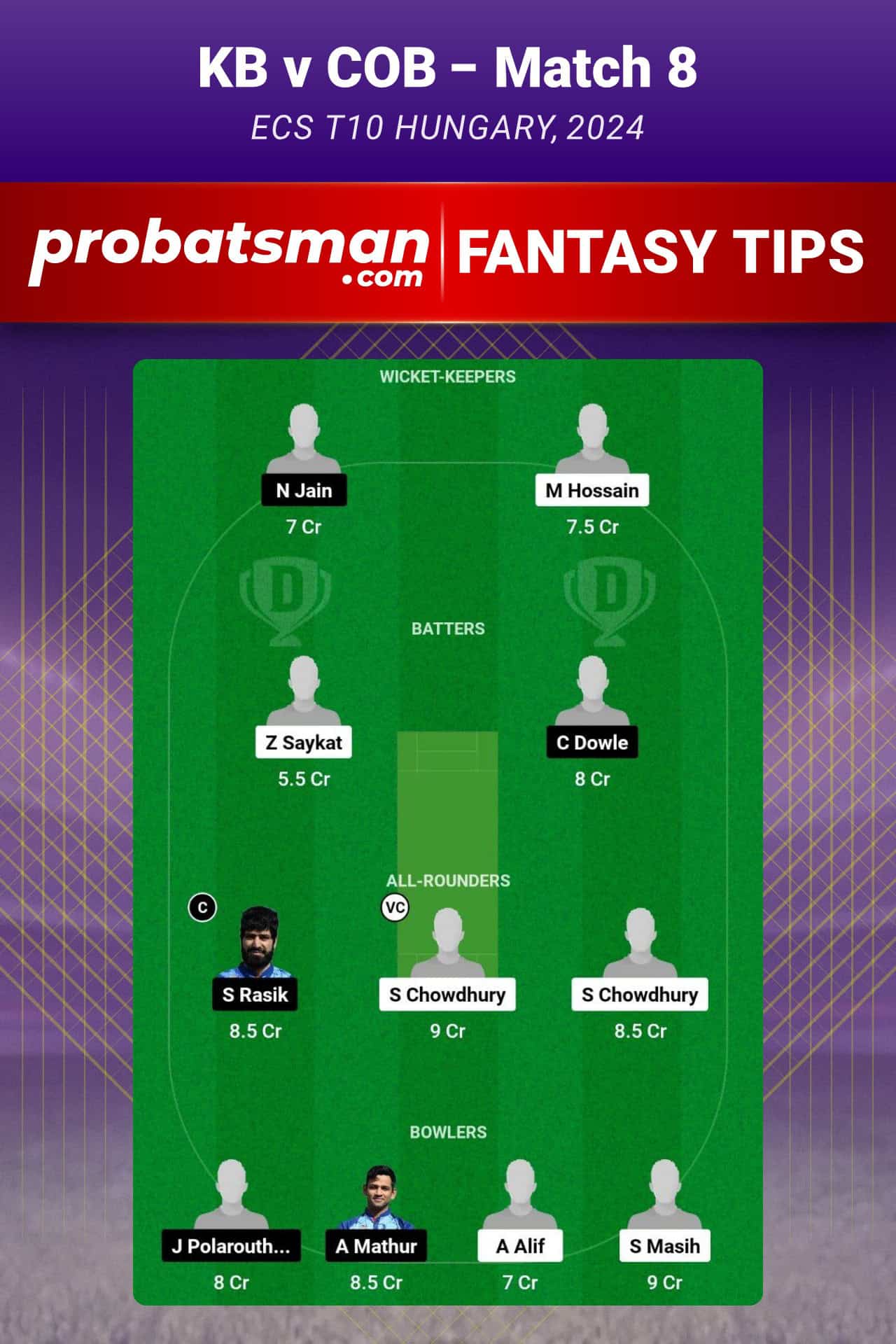 KB vs COB Dream11 Prediction For Match 8 of ECS T10 Hungary 2024