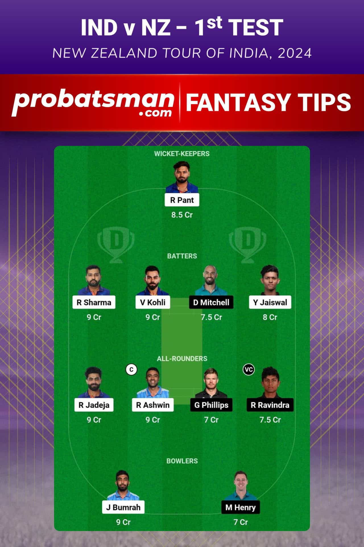 IND vs NZ Dream11 Prediction For 1st Test of New Zealand tour of India 2024