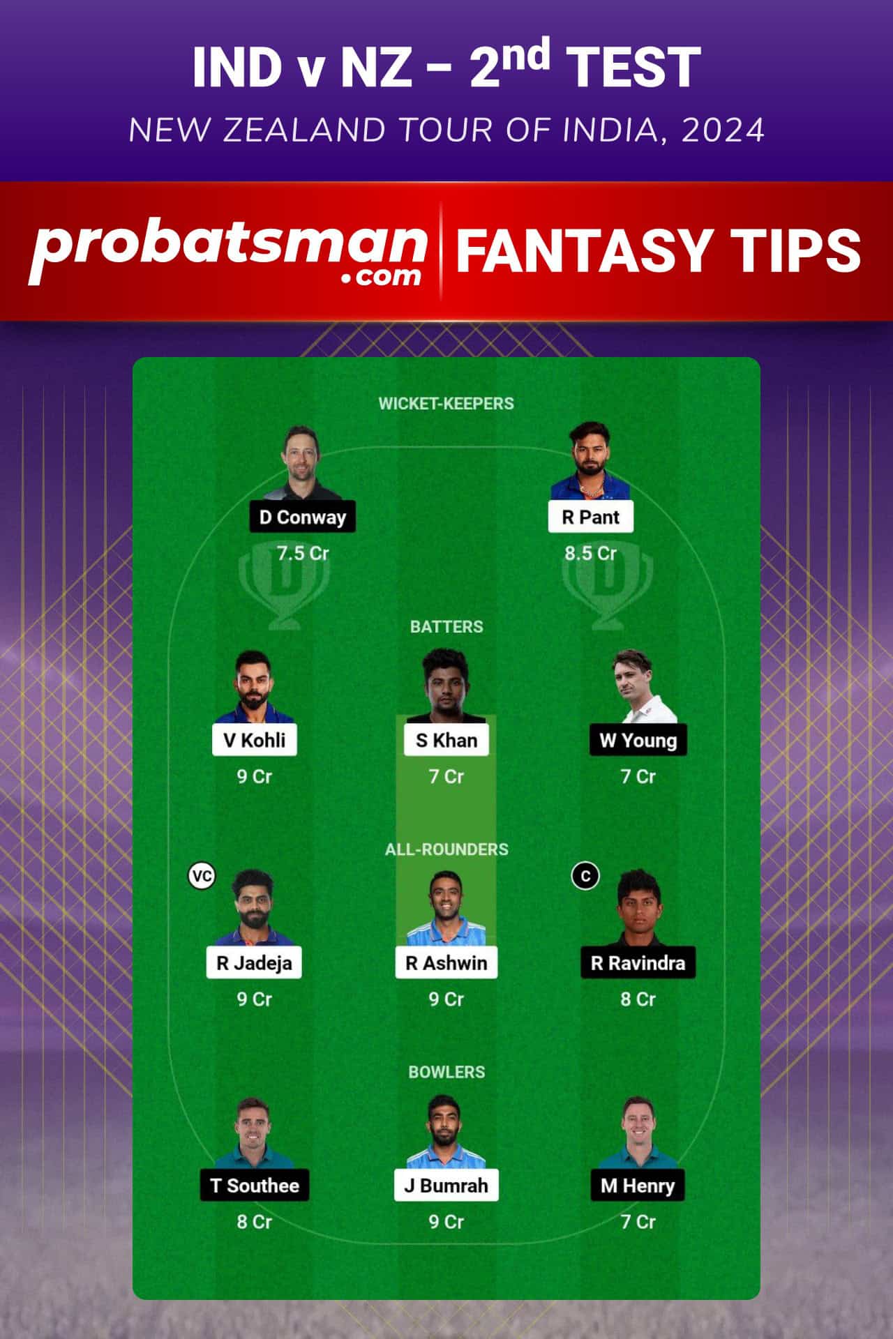 IND vs NZ Dream11 Prediction For 1st Test of New Zealand tour of India 2024