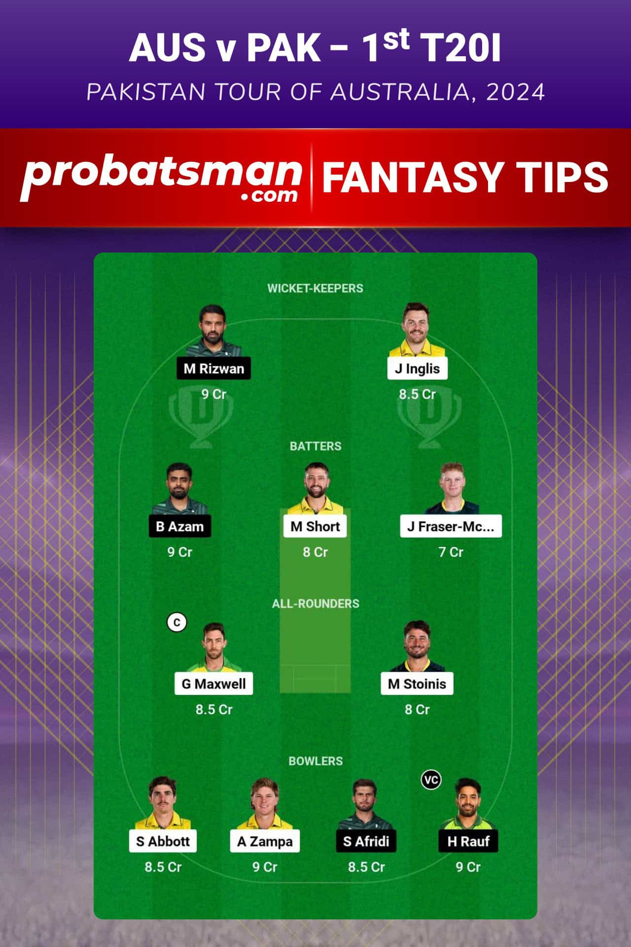 AUS vs PAK Dream11 Prediction For 1st T20I of Pakistan tour of Australia 2024