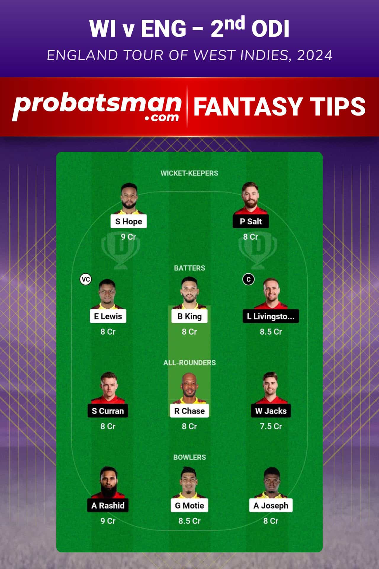 WI vs ENG Dream11 Prediction For 2nd ODI of England tour of West Indies 2024