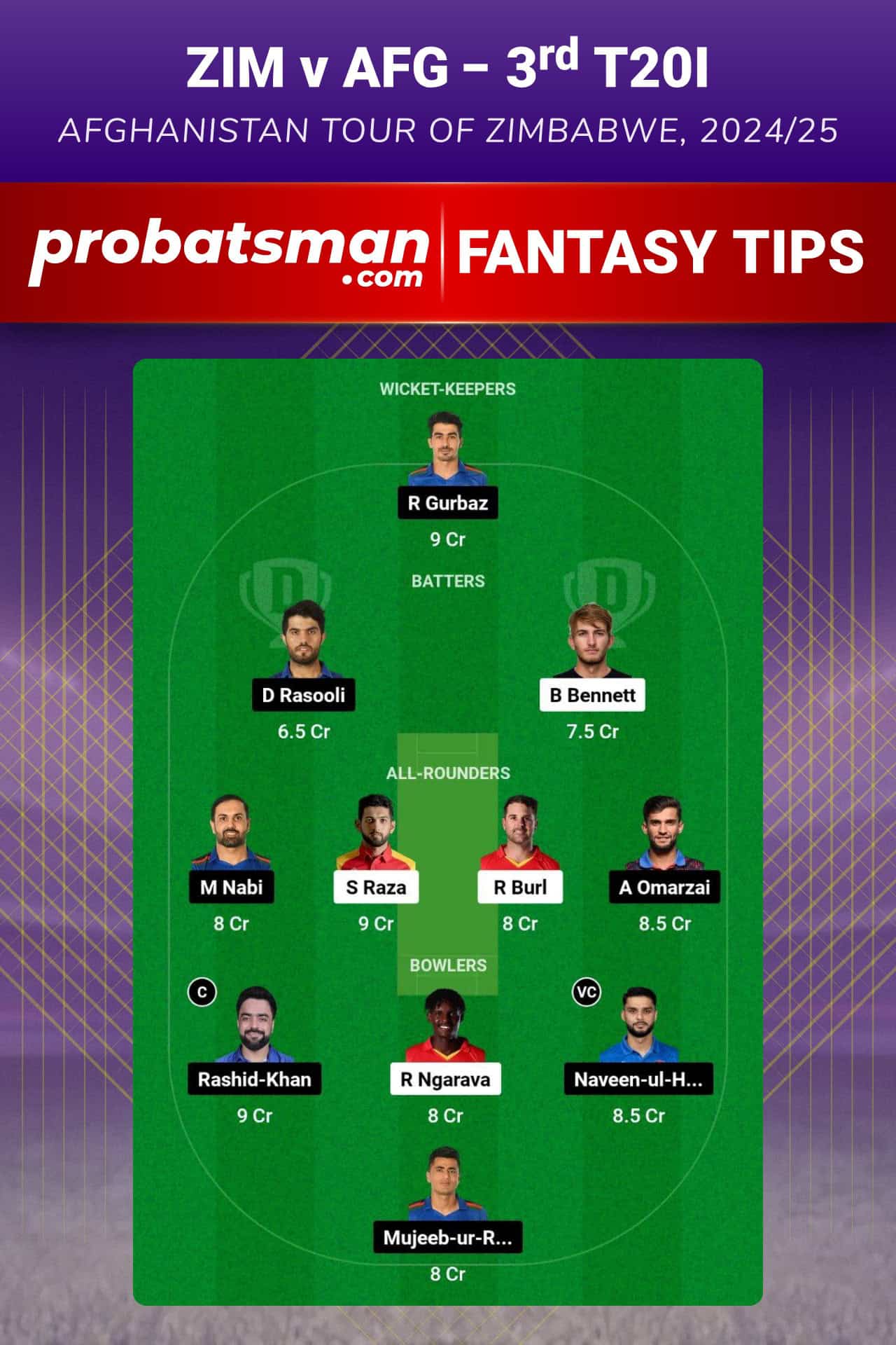 ZIM vs AFG Dream11 Prediction For 3rd T20I of Afghanistan tour of Zimbabwe 2024/25