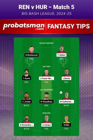 REN vs HUR Dream11 Prediction, Fantasy Cricket Tips, Playing XI, Pitch ...