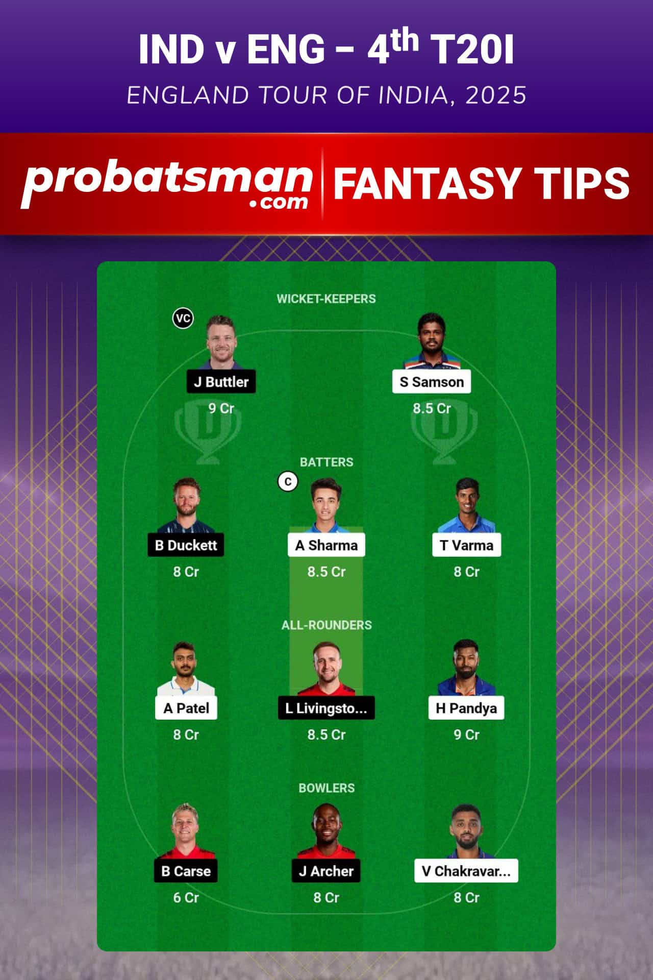 IND vs ENG Dream11 Prediction For 4th T20I of England tour of India 2025