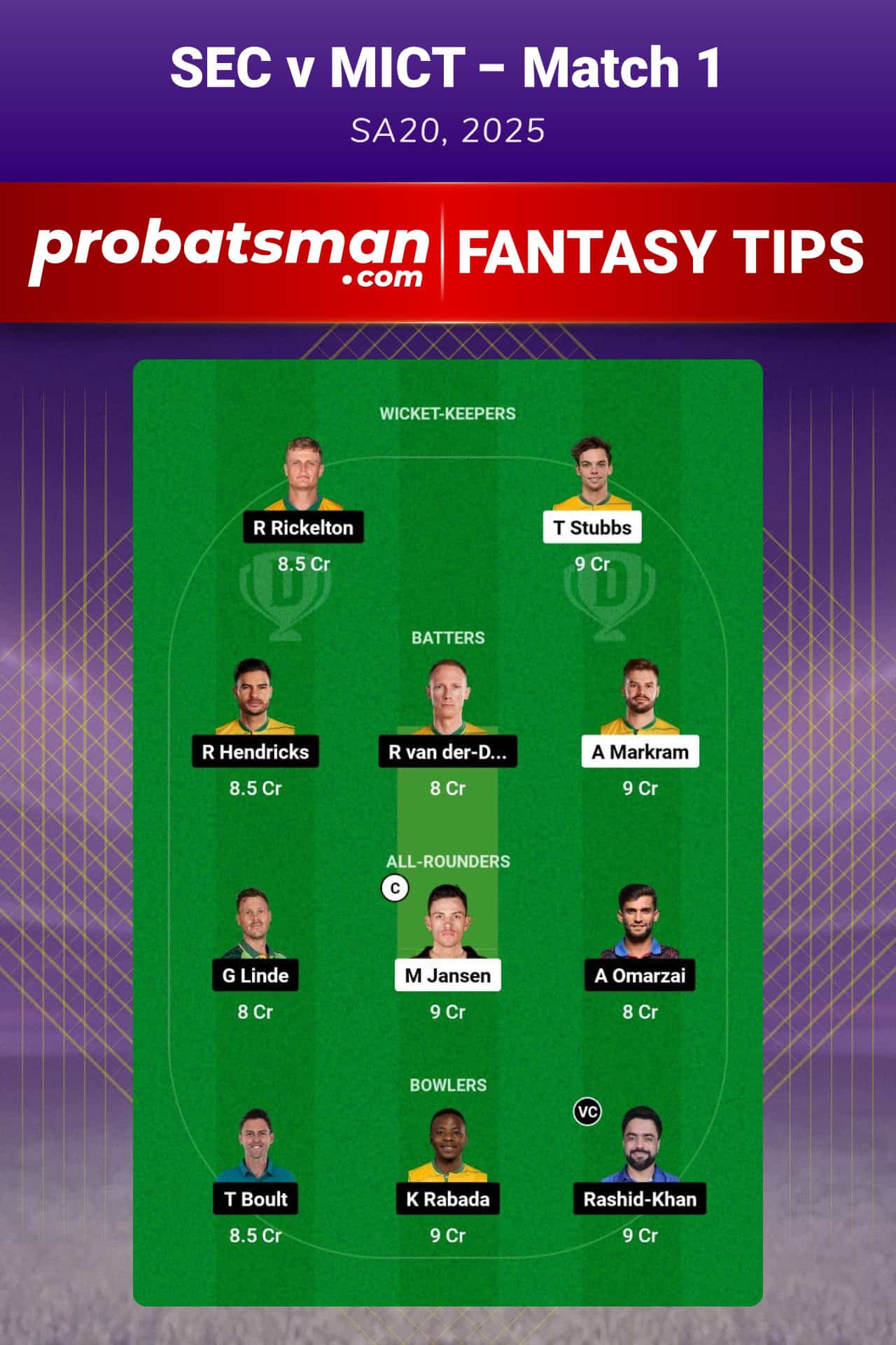 SEC vs MICT Dream11 Prediction For Match 1 of SA20 2025