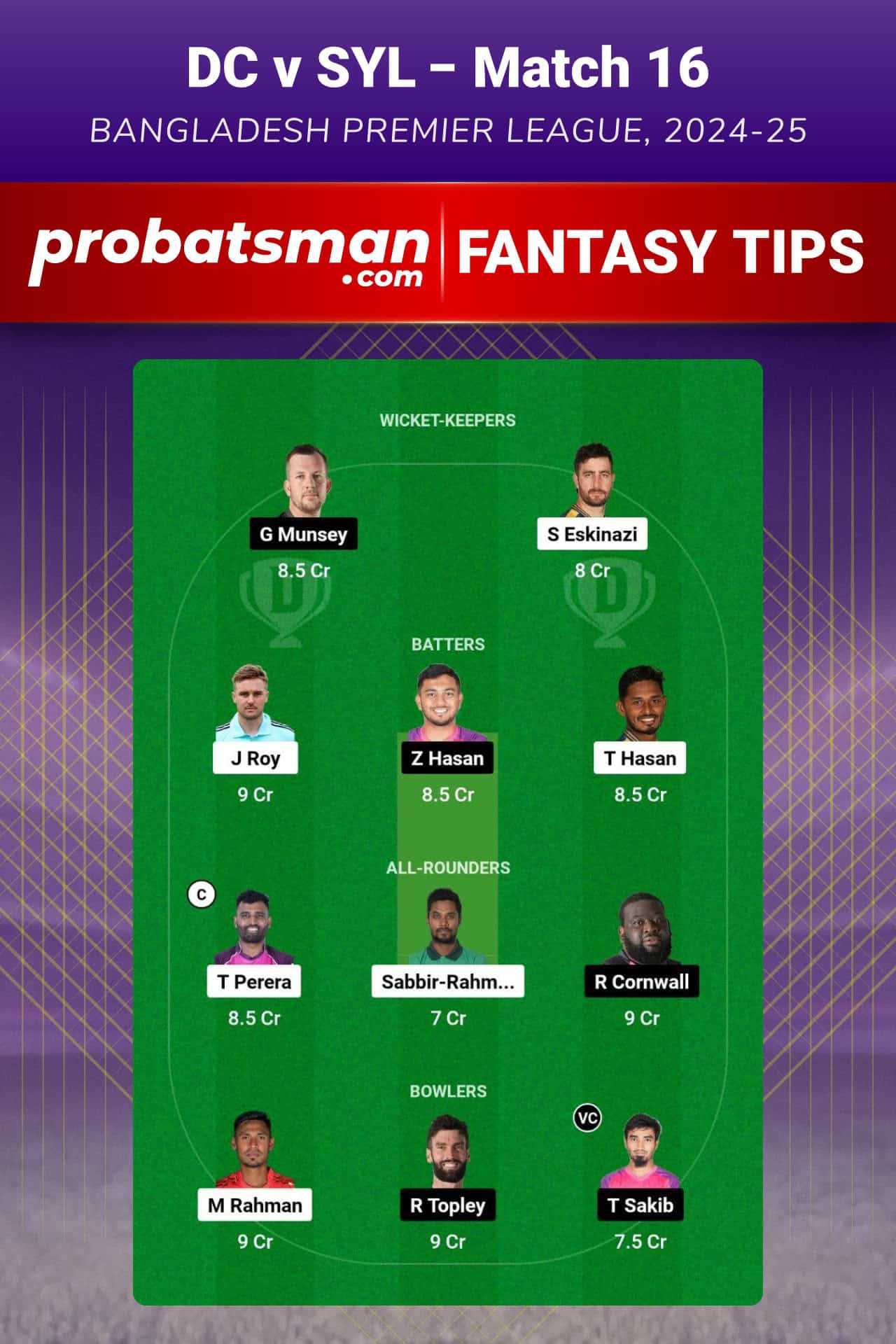 DC vs SYL Dream11 Prediction For Match 16 of Bangladesh Premier League 2024-25