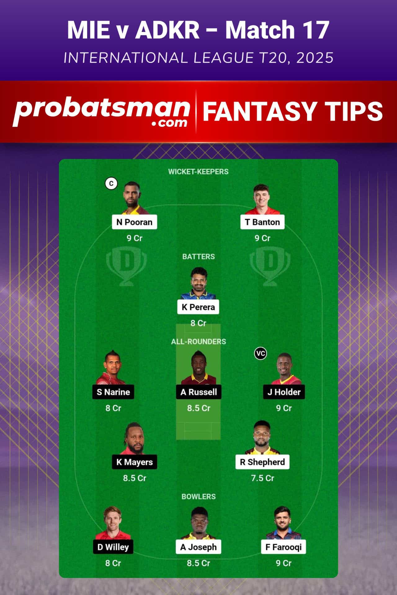 MIE vs ADKR Dream11 Prediction For Match 17 of International League T20 2025