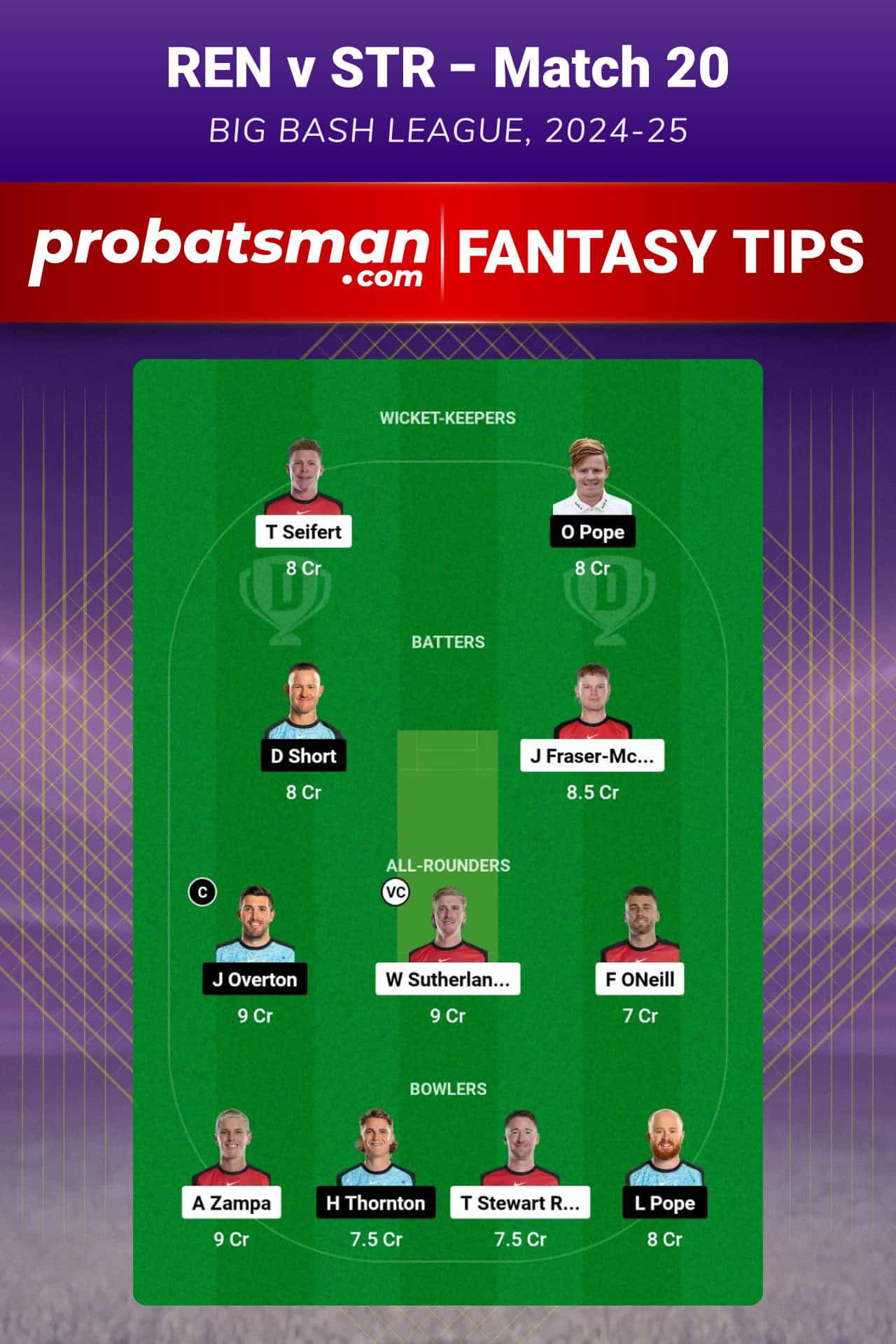 REN vs STR Dream11 Prediction For Match 20 of Big Bash League (BBL) 2024-25