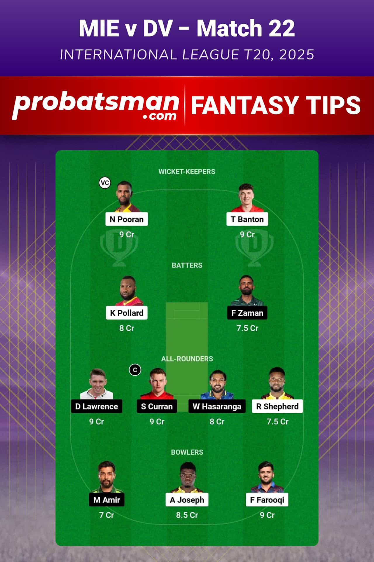 MIE vs DV Dream11 Prediction For Match 22 of International League T20 2025