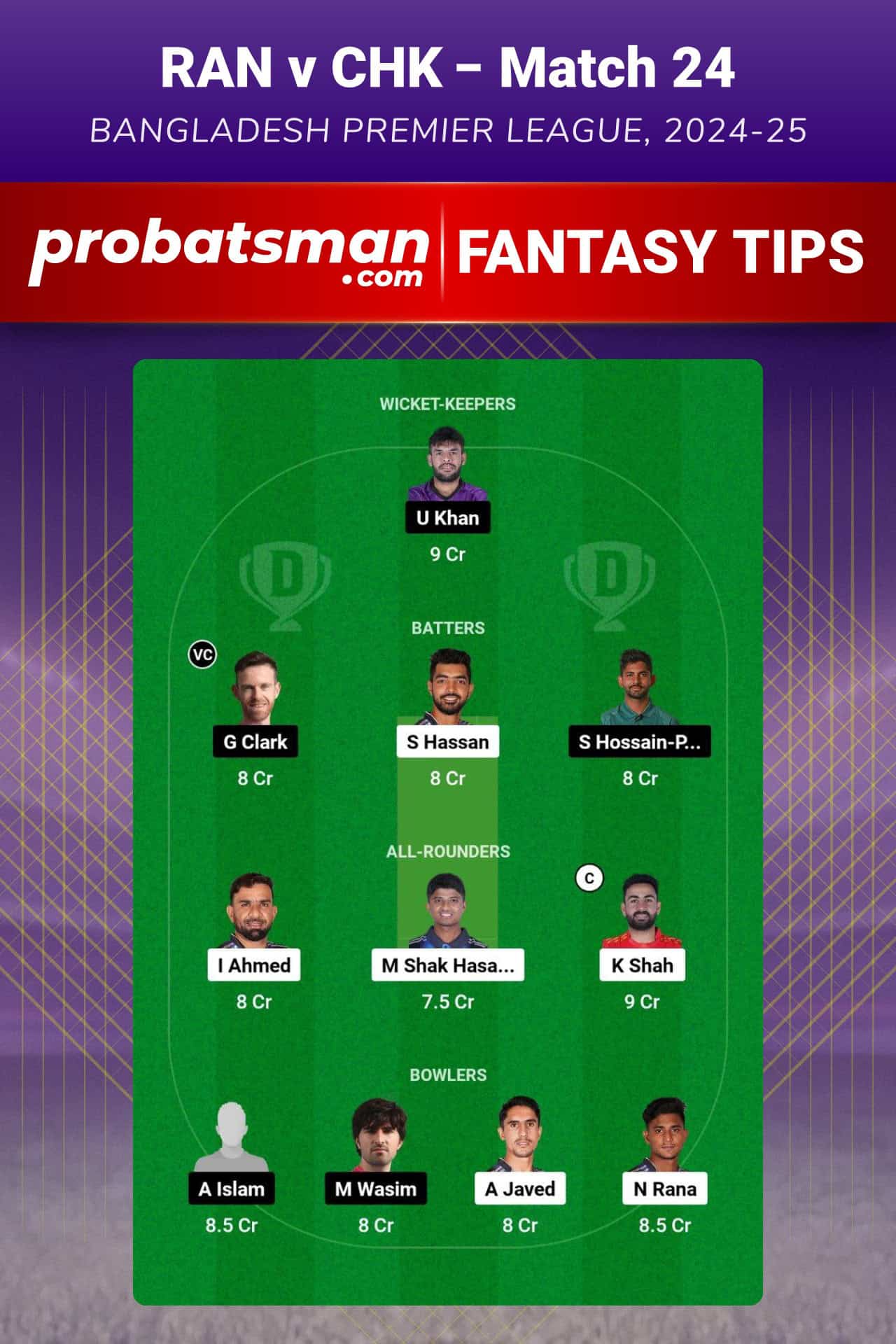 RAN vs CHK Dream11 Prediction For Match 24 of Bangladesh Premier League 2024-25