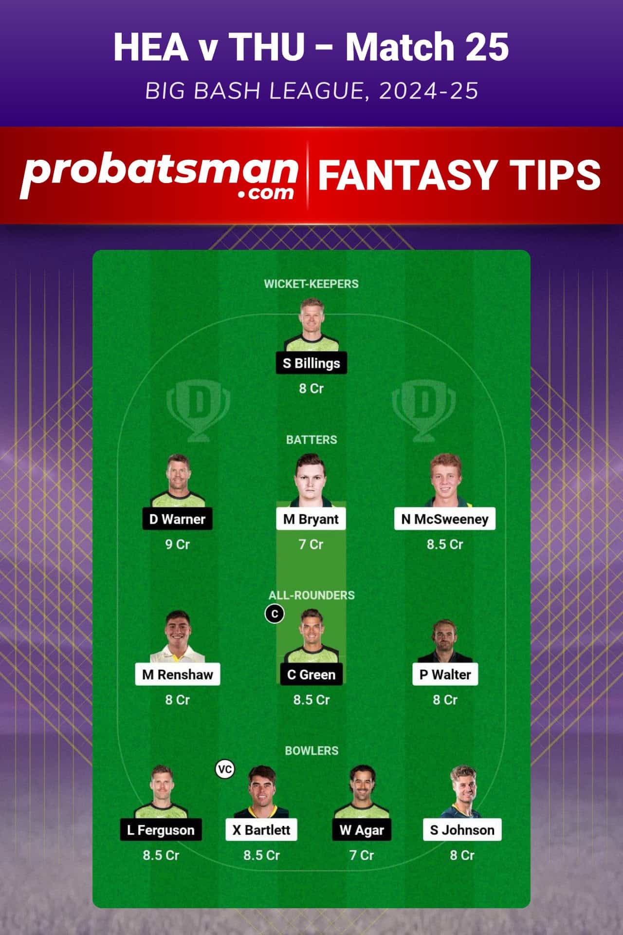 HEA vs THU Dream11 Prediction For Match 25 of Big Bash League (BBL) 2024-25