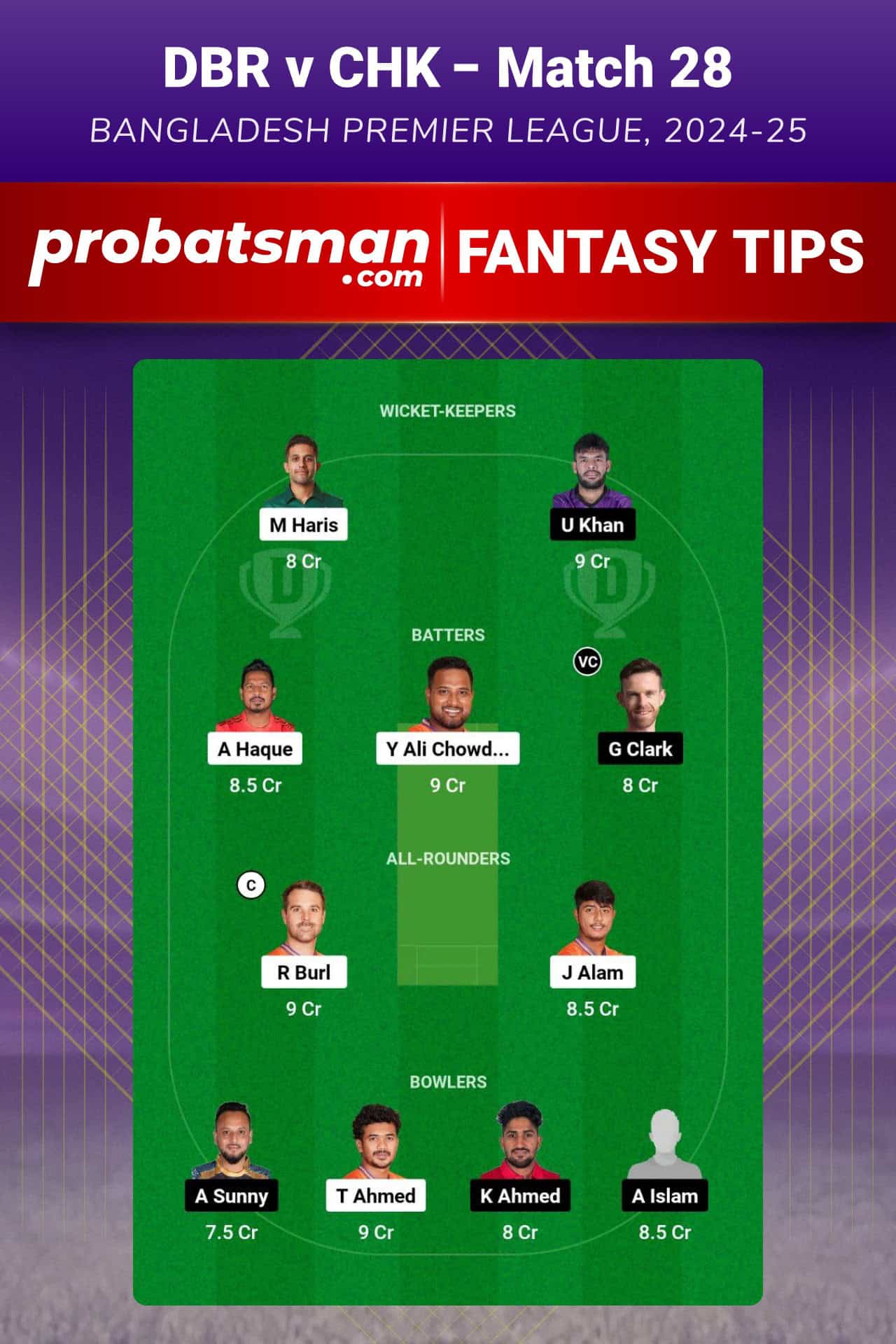 DBR vs CHK Dream11 Prediction For Match 28 of Bangladesh Premier League 2024-25