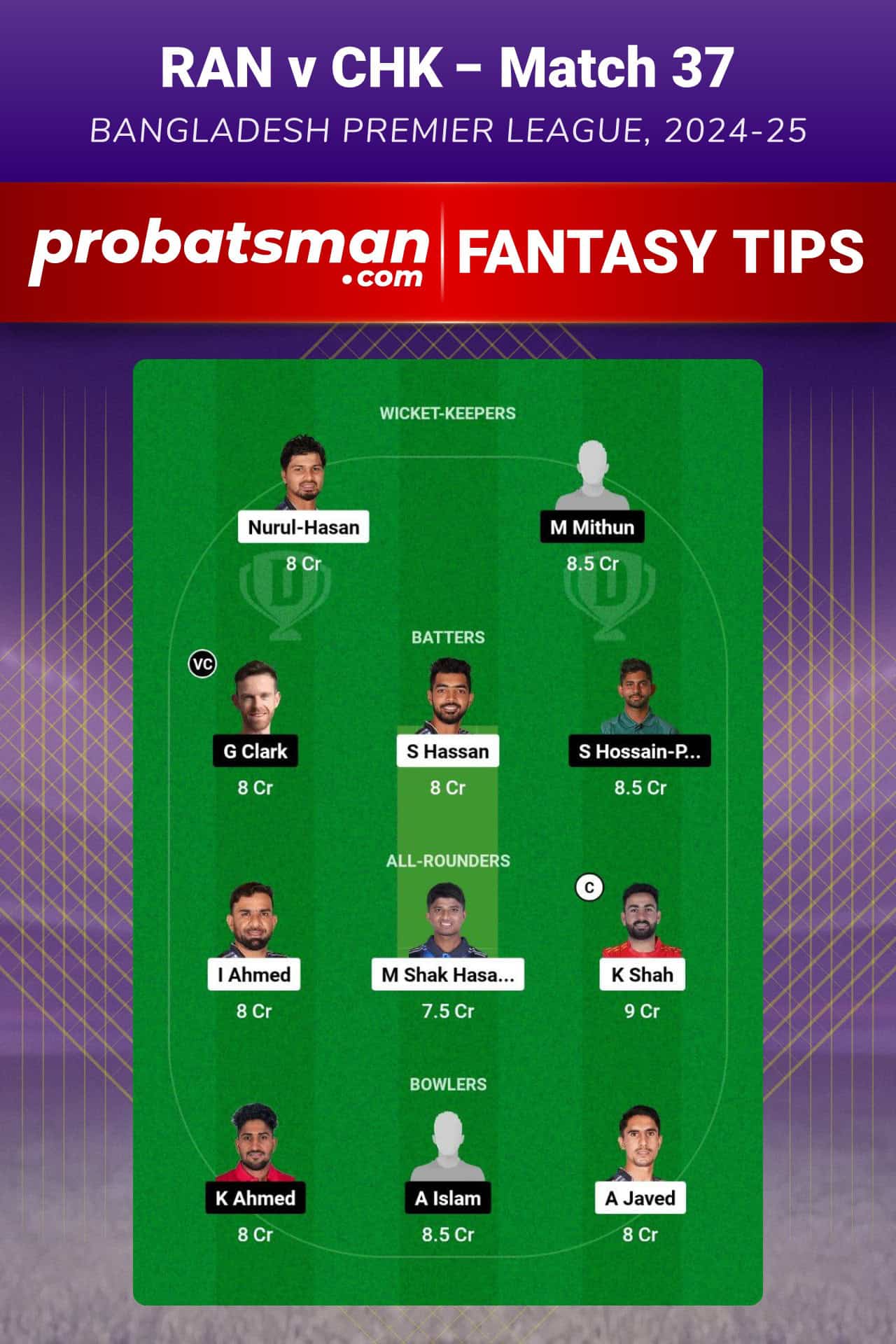 RAN vs CHK Dream11 Prediction For Match 37 of Bangladesh Premier League 2024-25