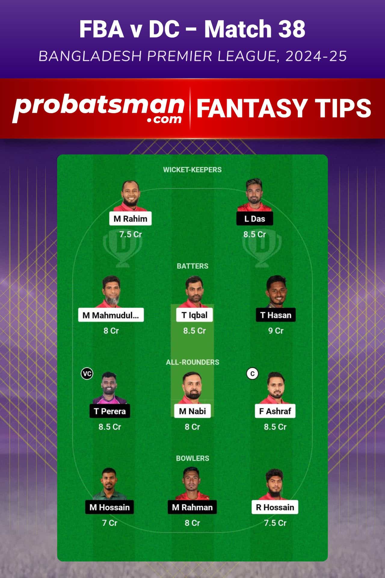 FBA vs DC Dream11 Prediction For Match 38 of Bangladesh Premier League 2024-25