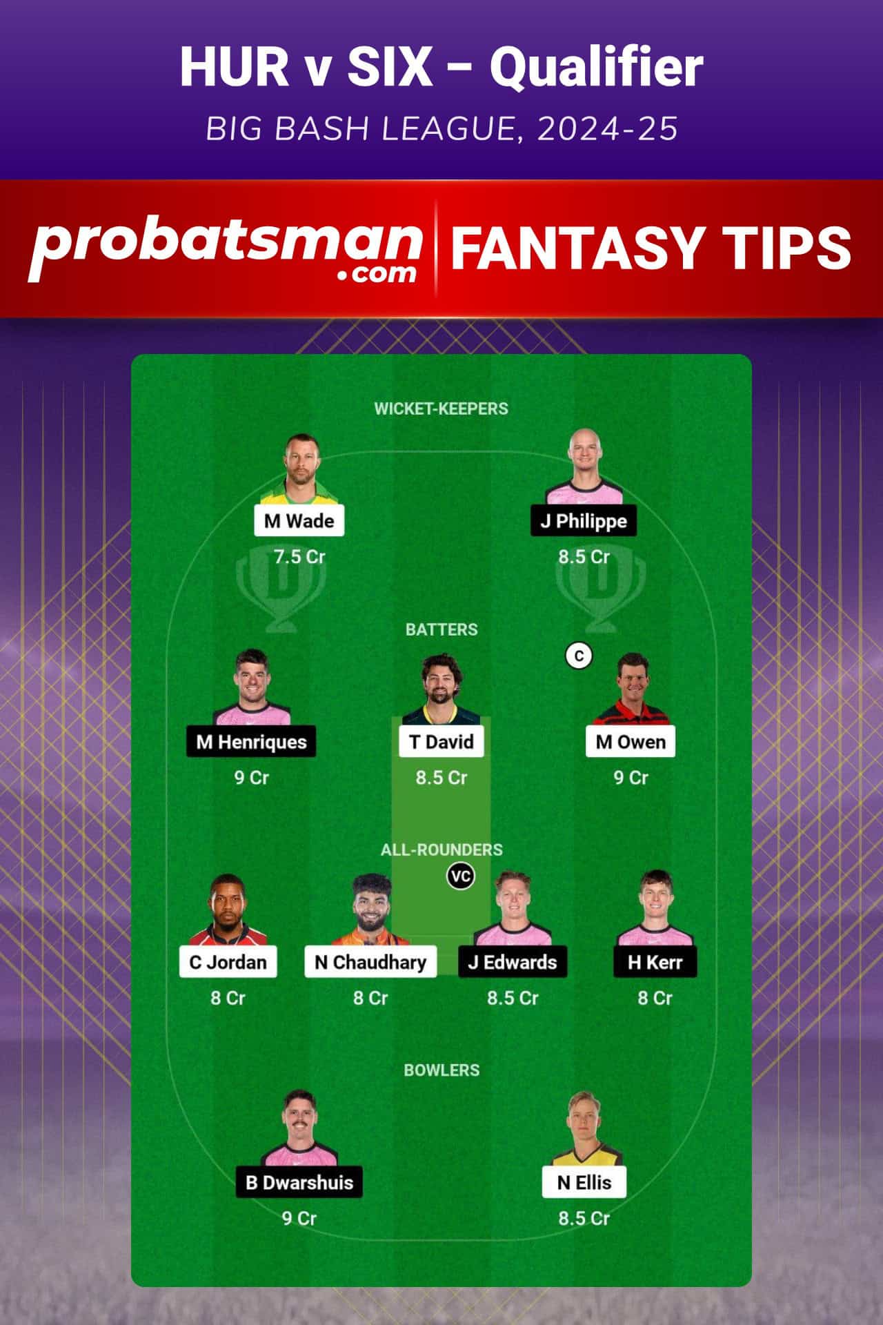 HUR vs SIX Dream11 Prediction For Qualifier of Big Bash League (BBL) 2024-25