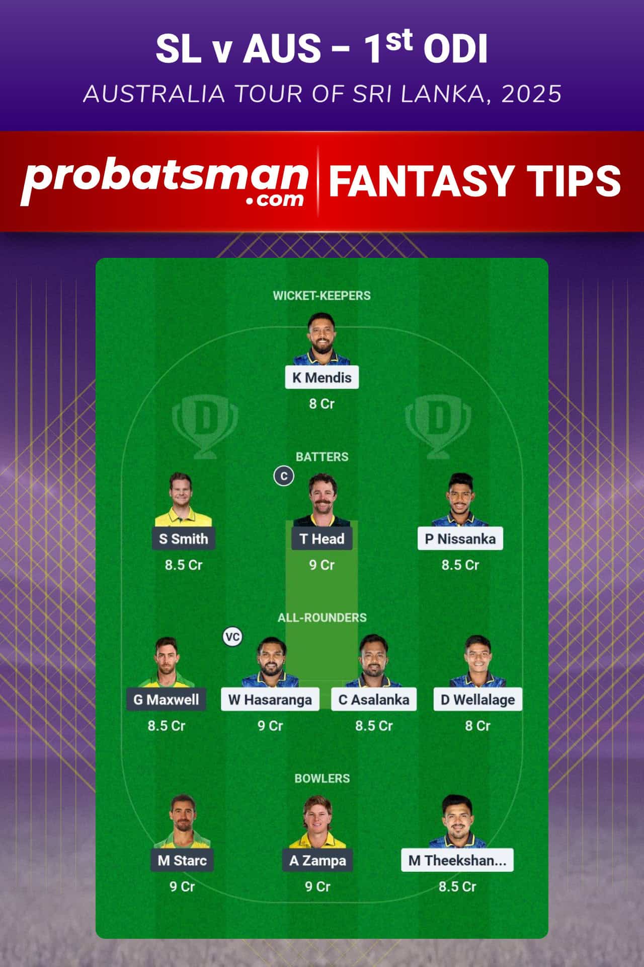 SL vs AUS Dream11 Prediction For 1st ODI of Australia tour of Sri Lanka 2025