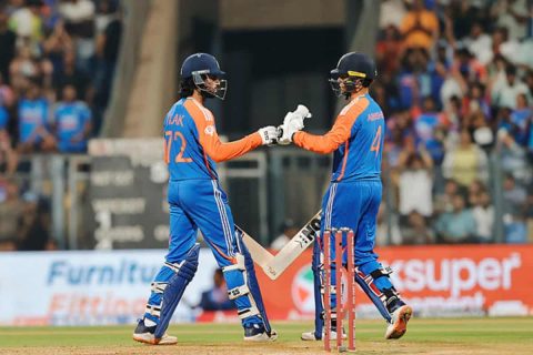 Highest Powerplay Scores by Team India in T20I Cricket