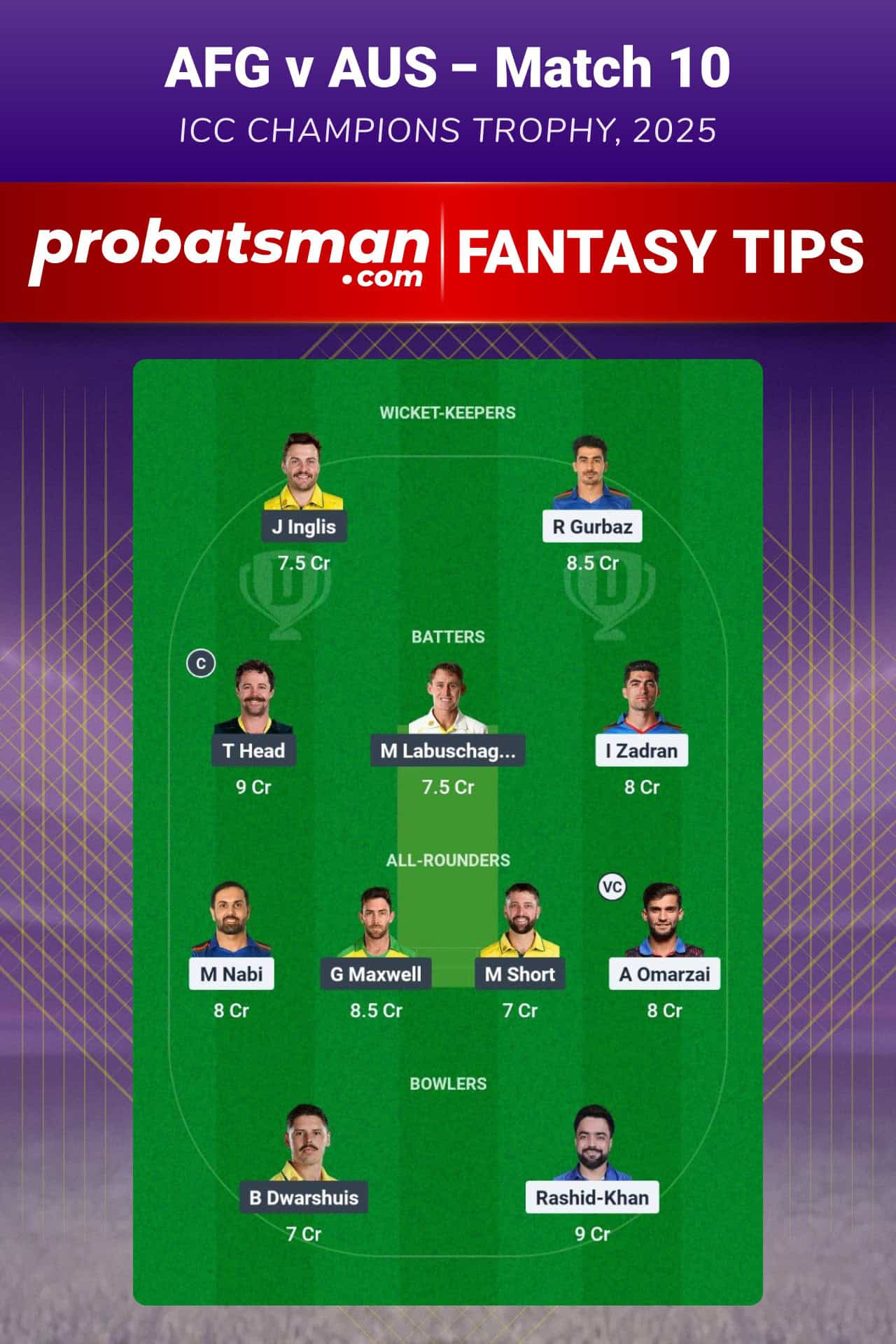 AFG vs AUS Dream11 Prediction  For Match 10 of ICC Champions Trophy 2025