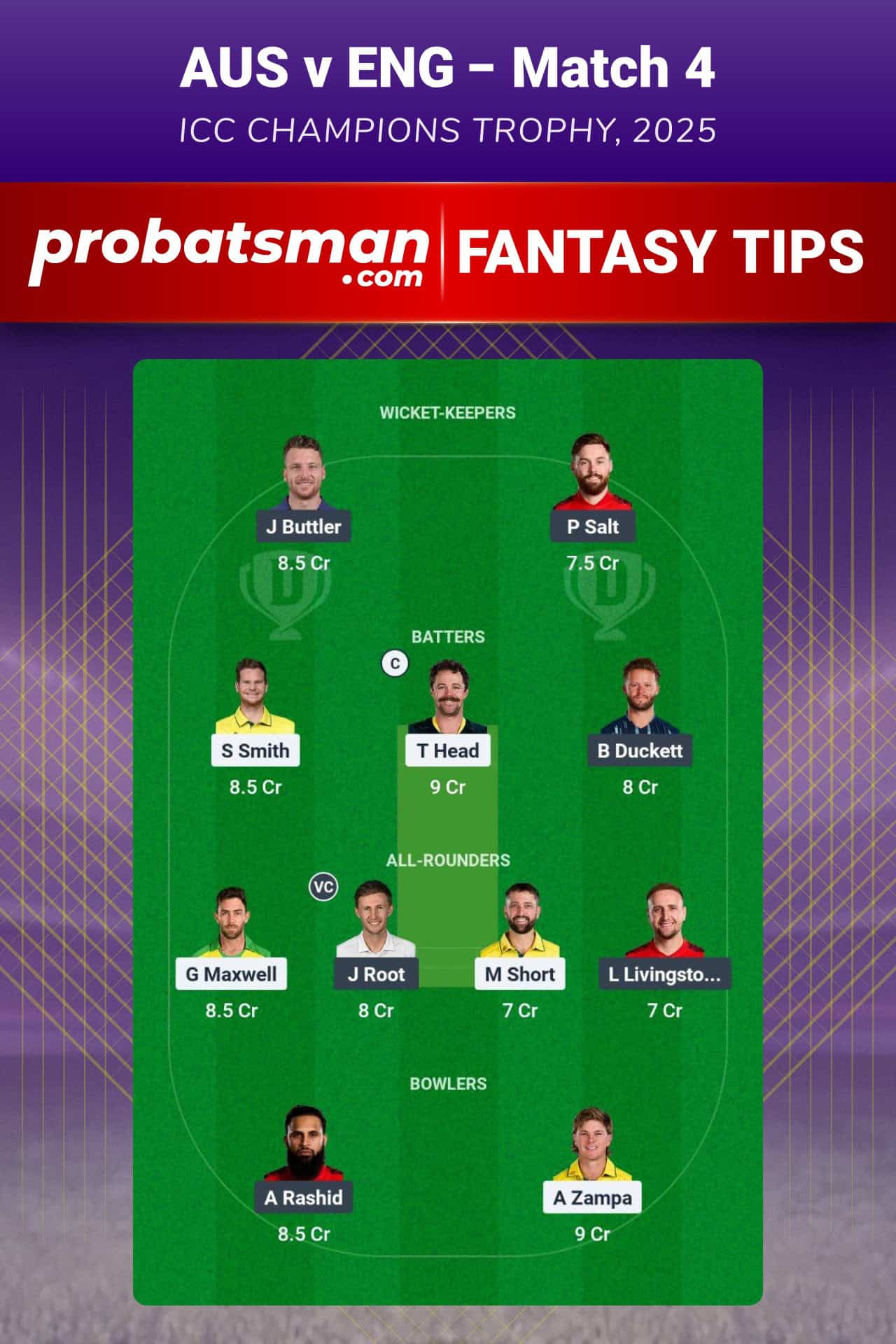 AUS vs ENG Dream11 Prediction For Match 4 of ICC Champions Trophy 2025