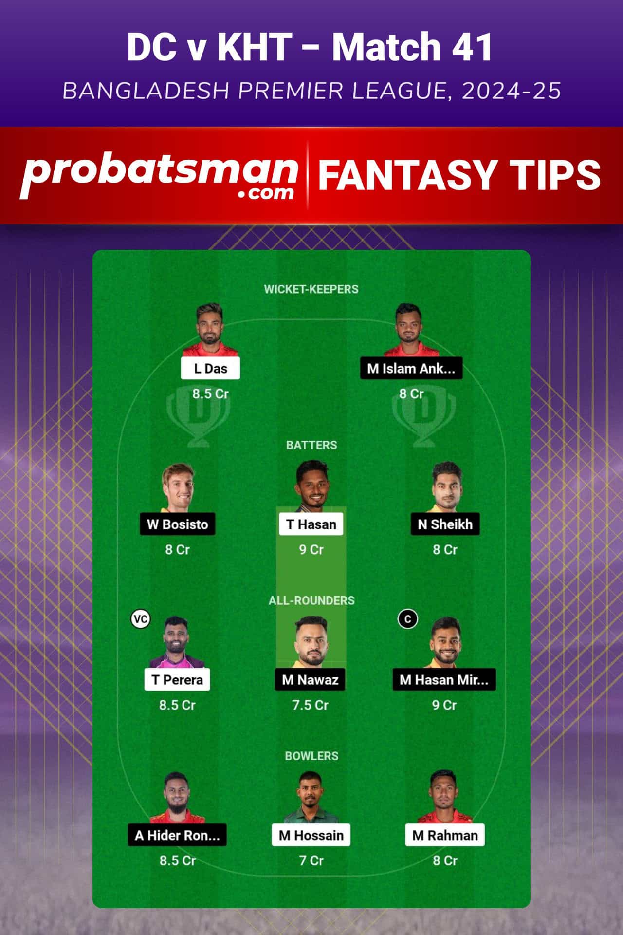 DC vs KHT Dream11 Prediction For Match 41 of Bangladesh Premier League 2024-25