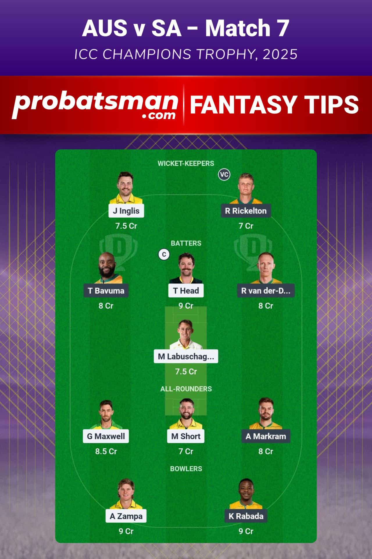 AUS vs SA Dream11 Prediction For Match 7 of ICC Champions Trophy 2025