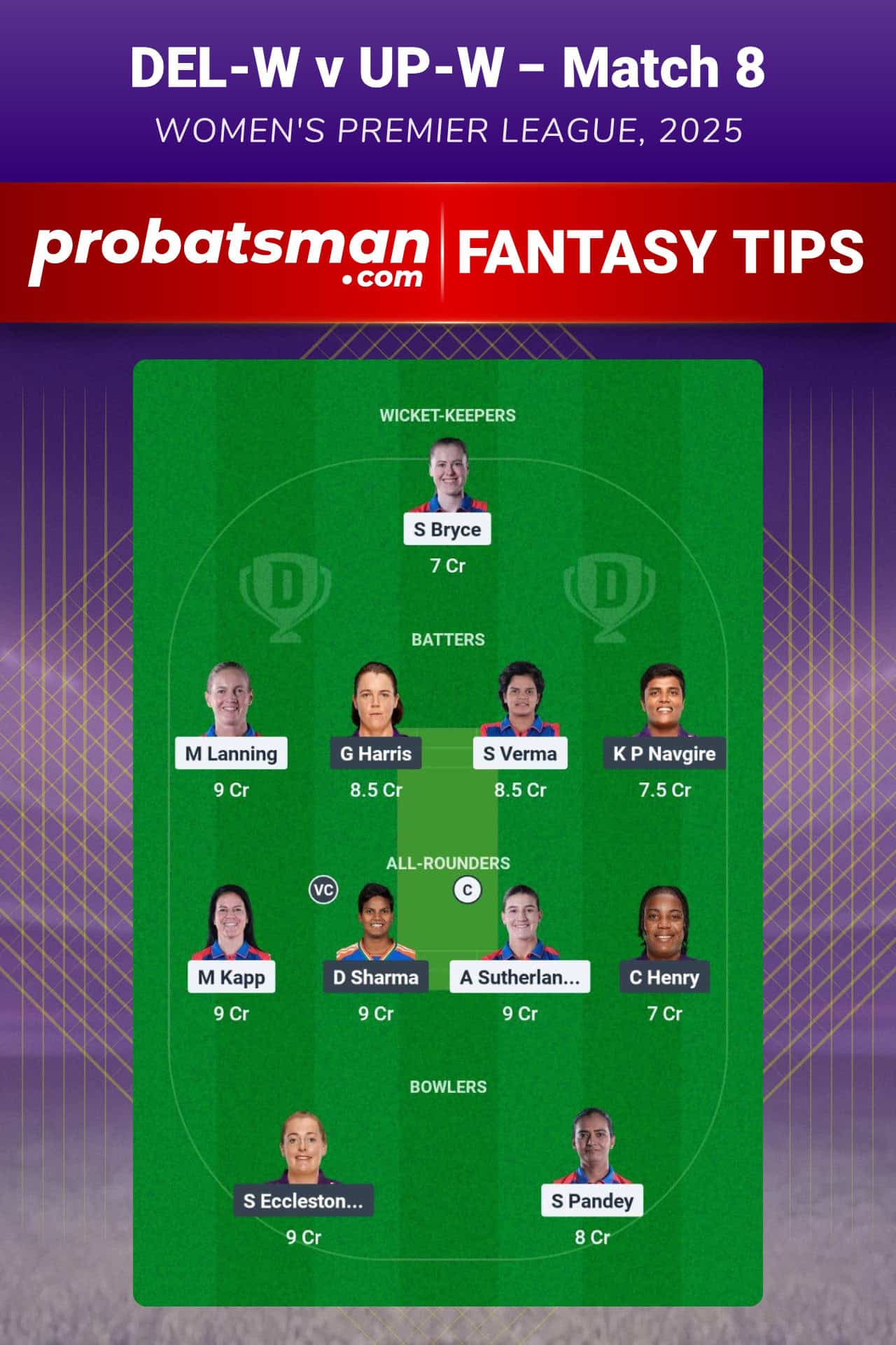 DEL-W vs UP-W Dream11 Prediction For Match 8 of Women's Premier League (WPL) 2025