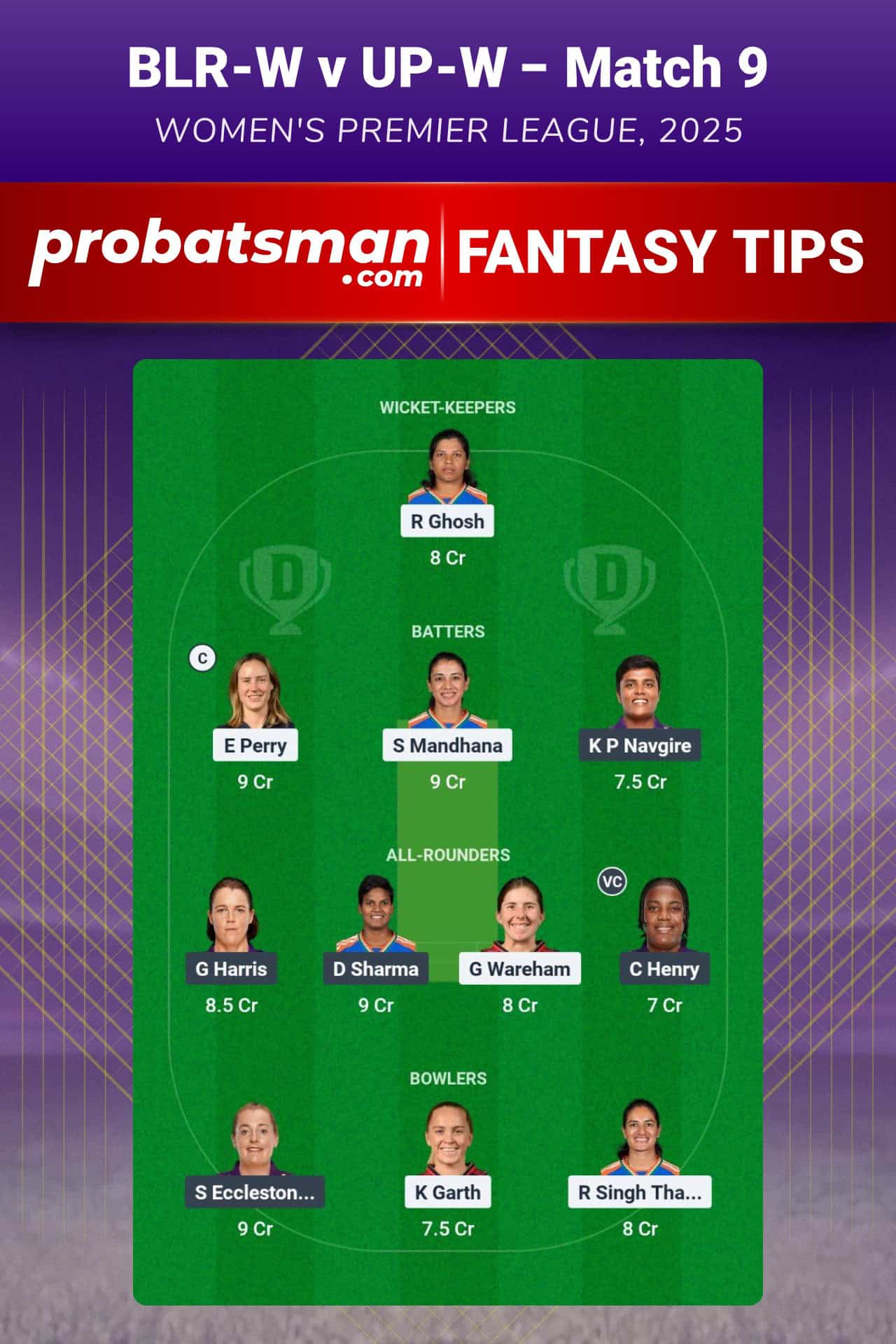 BLR-W vs UP-W Dream11 Prediction For Match 9 of WPL 2025