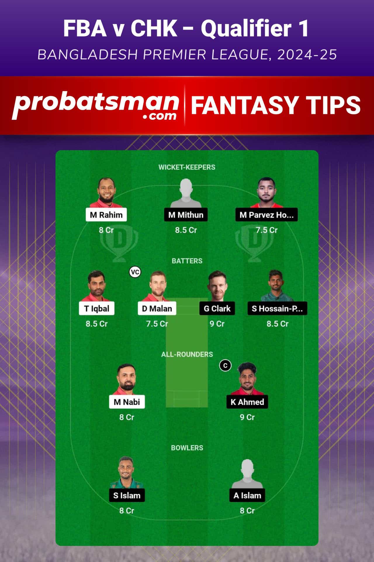 FBA vs CHK Dream11 Prediction For Qualifier 1 of Bangladesh Premier League 2024-25