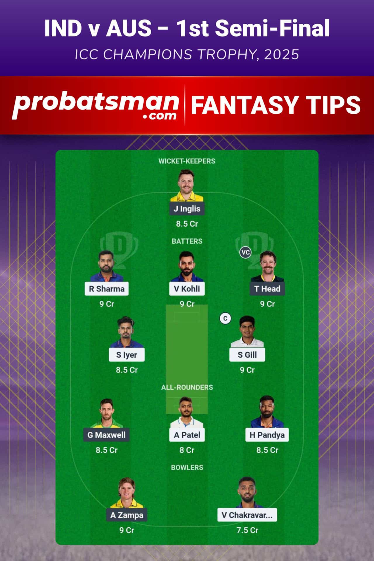 IND vs AUS Dream11 Prediction For 1st Semi-Final of ICC Champions Trophy 2025