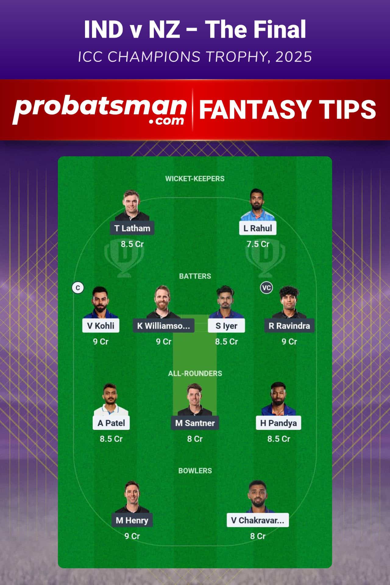 IND vs NZ Dream11 Prediction For The Final of ICC Champions Trophy 2025