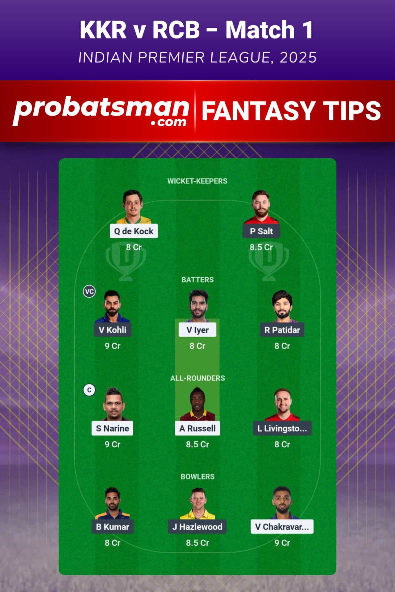 KKR vs RCB Dream11 Prediction For 1st Match of IPL 2025