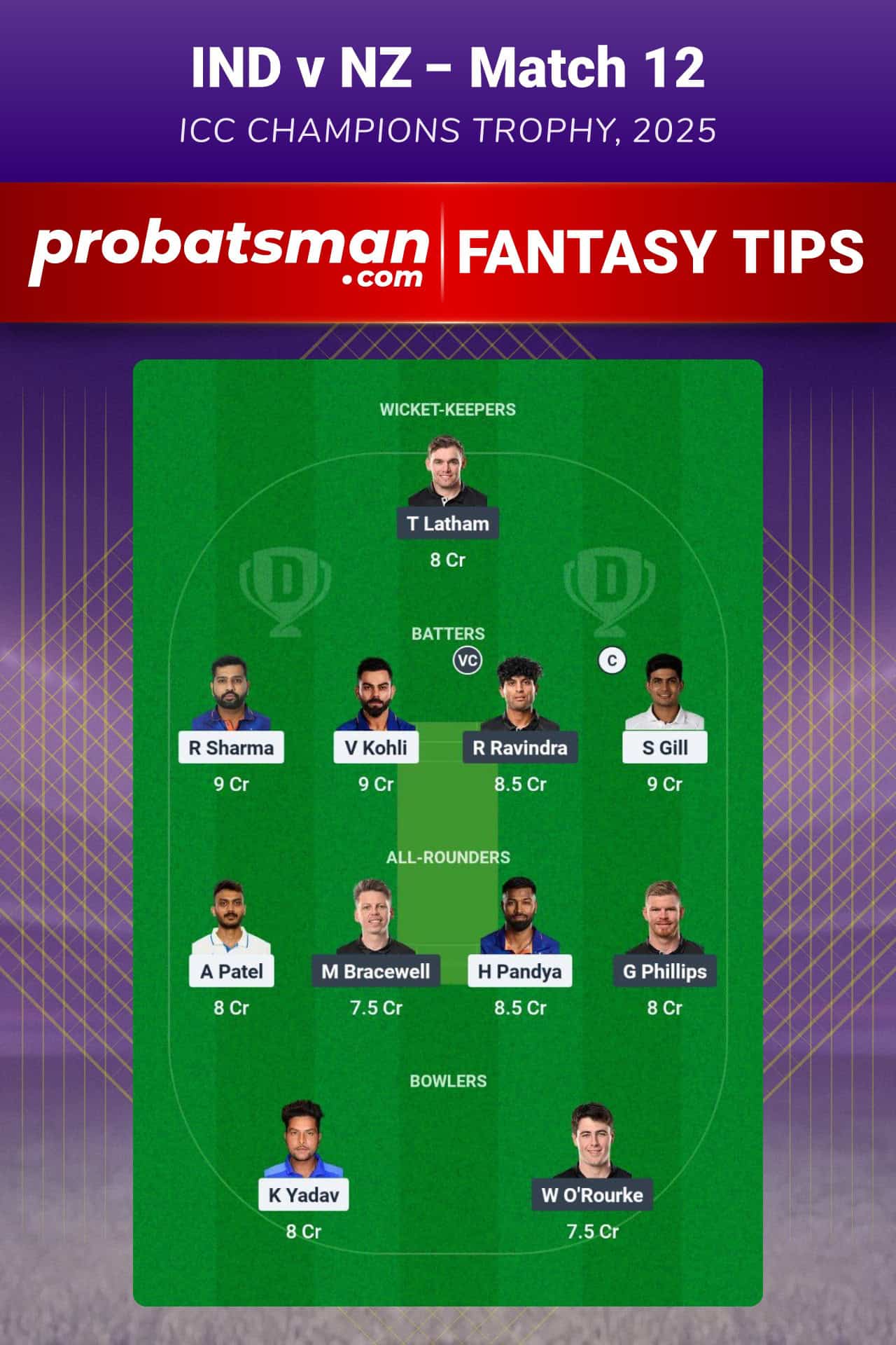 IND vs NZ Dream11 Prediction For Match 12 of ICC Champions Trophy 2025