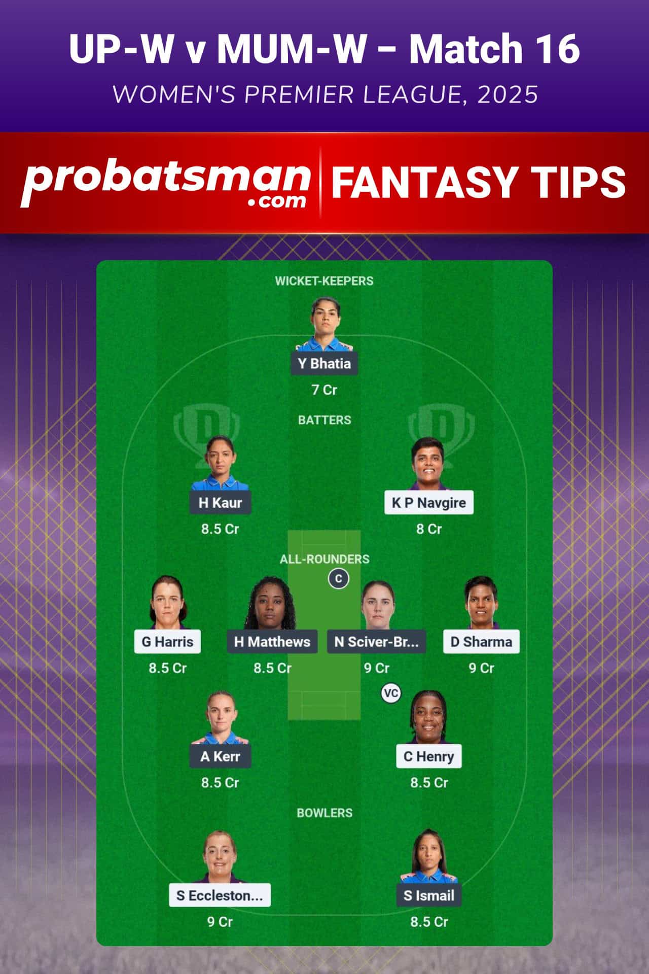 UP-W vs MUM-W Dream11 Prediction For Match 16 of WPL 2025