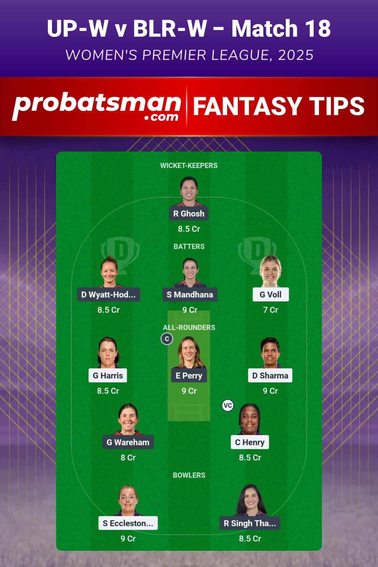 UP-W vs BLR-W Dream11 Prediction For Match 18 of WPL 2025