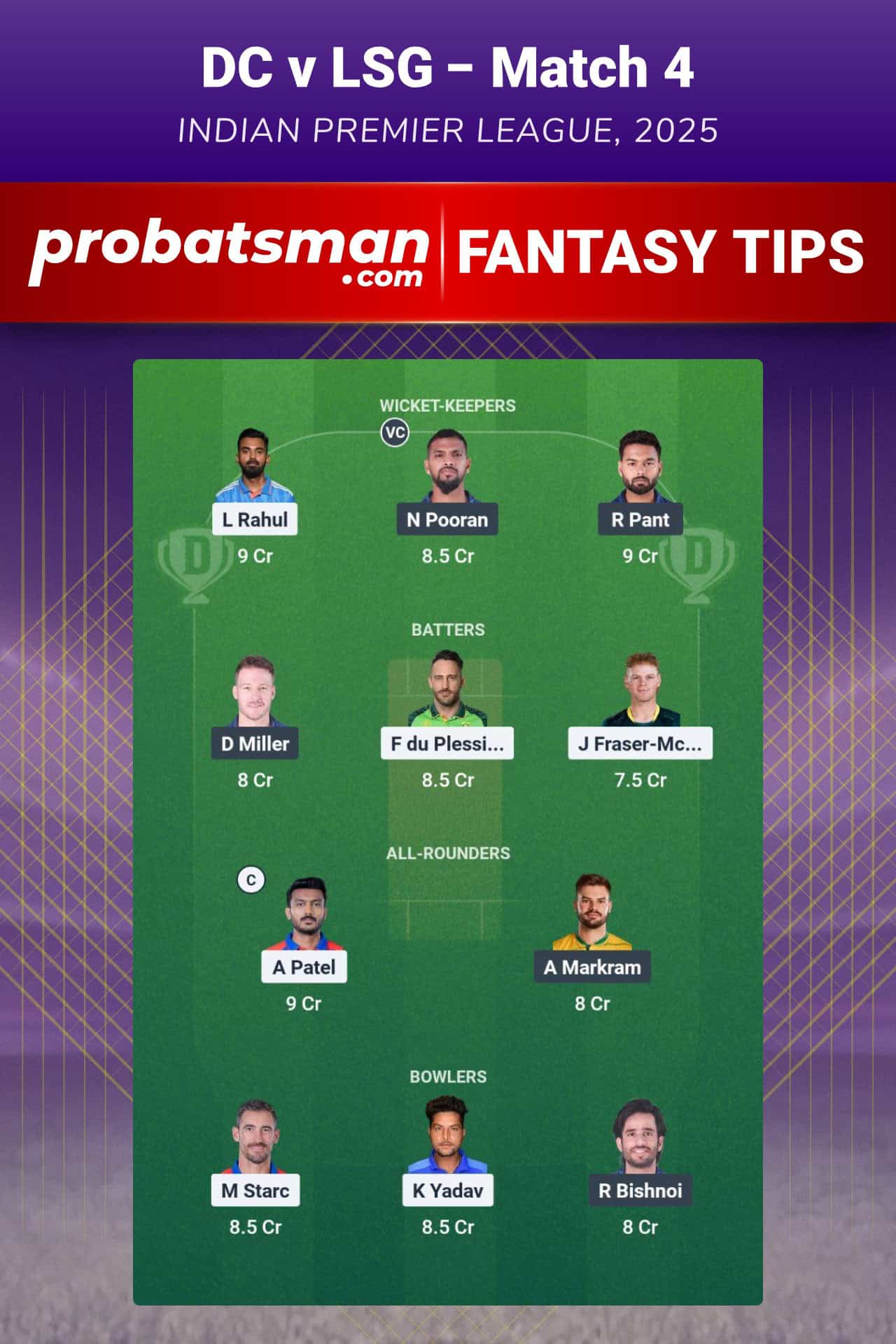 DC vs LSG Dream11 For 4th Match of IPL 2025