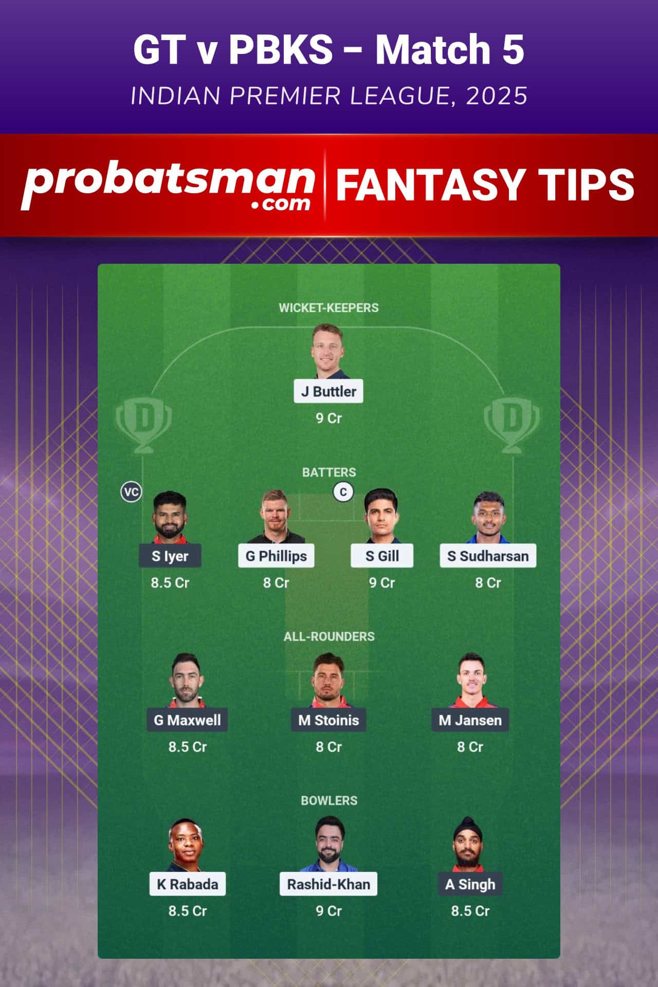 GT vs PBKS Dream11 Prediction For 5th Match of IPL 2025