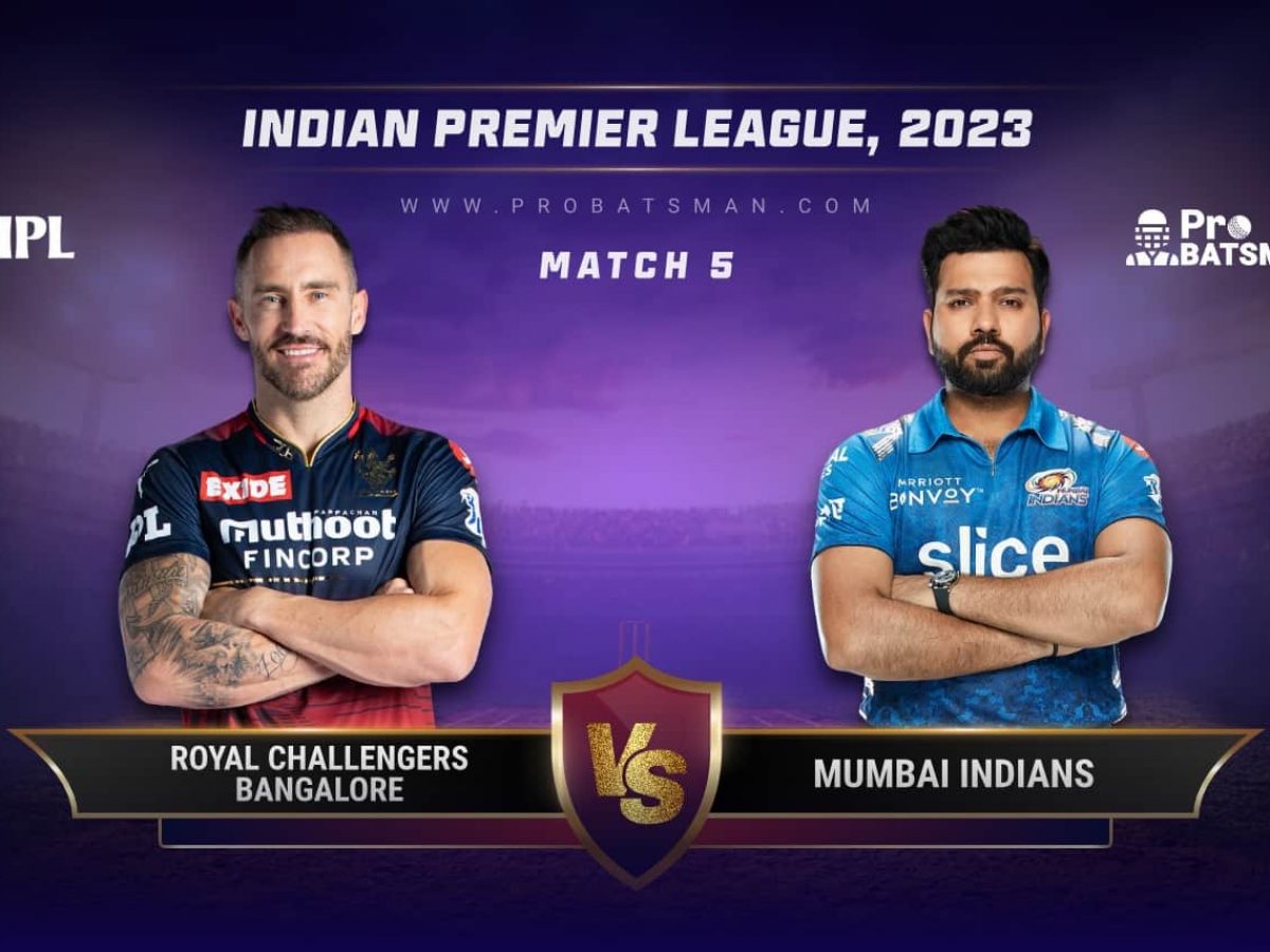 IPL 2023 | Lucknow Super Giants – Reinforcements turn formidable side into  potential beasts